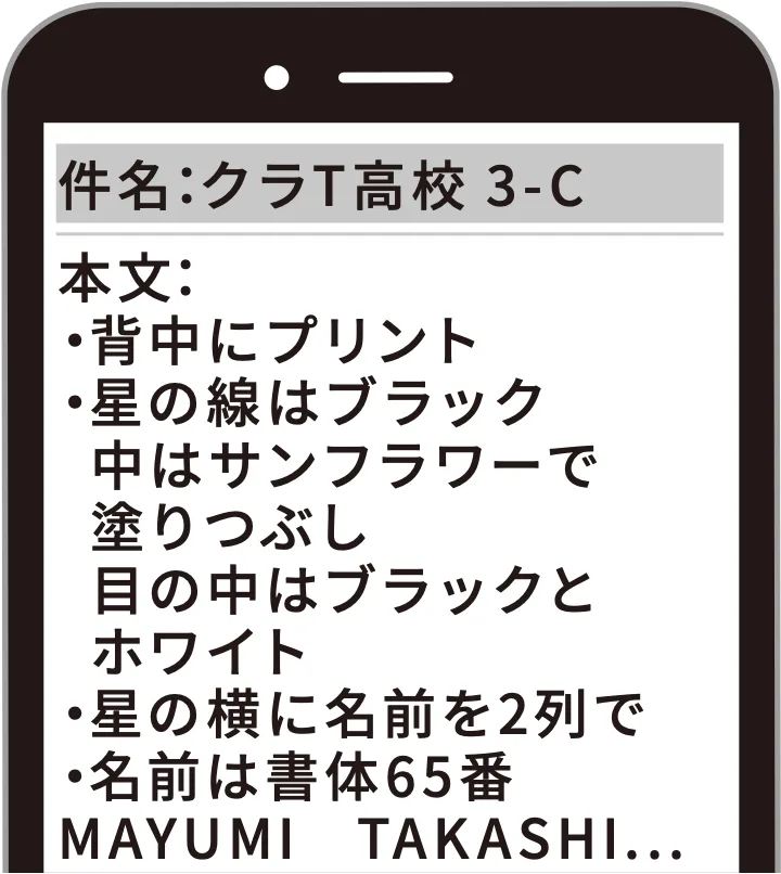 プリント位置や配色などを記載したメール本文の例